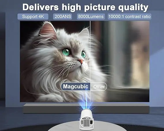 Mini Projector 4K 1080P Support, Portable Projector WiFi6 BT 5.0 Android 11